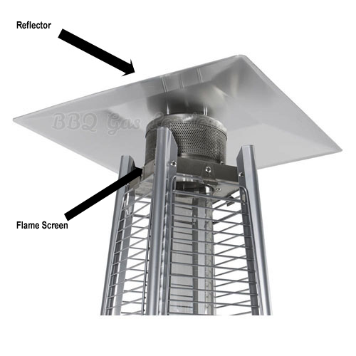 Replacement Reflector and Flame Screen for 13kw Square Pyramid Patio